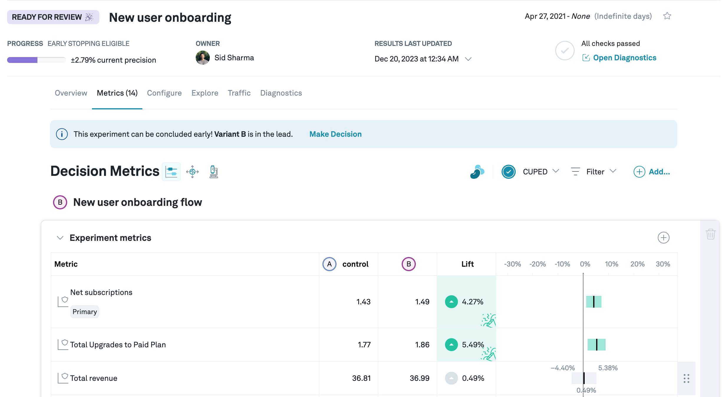 Example experiment.png