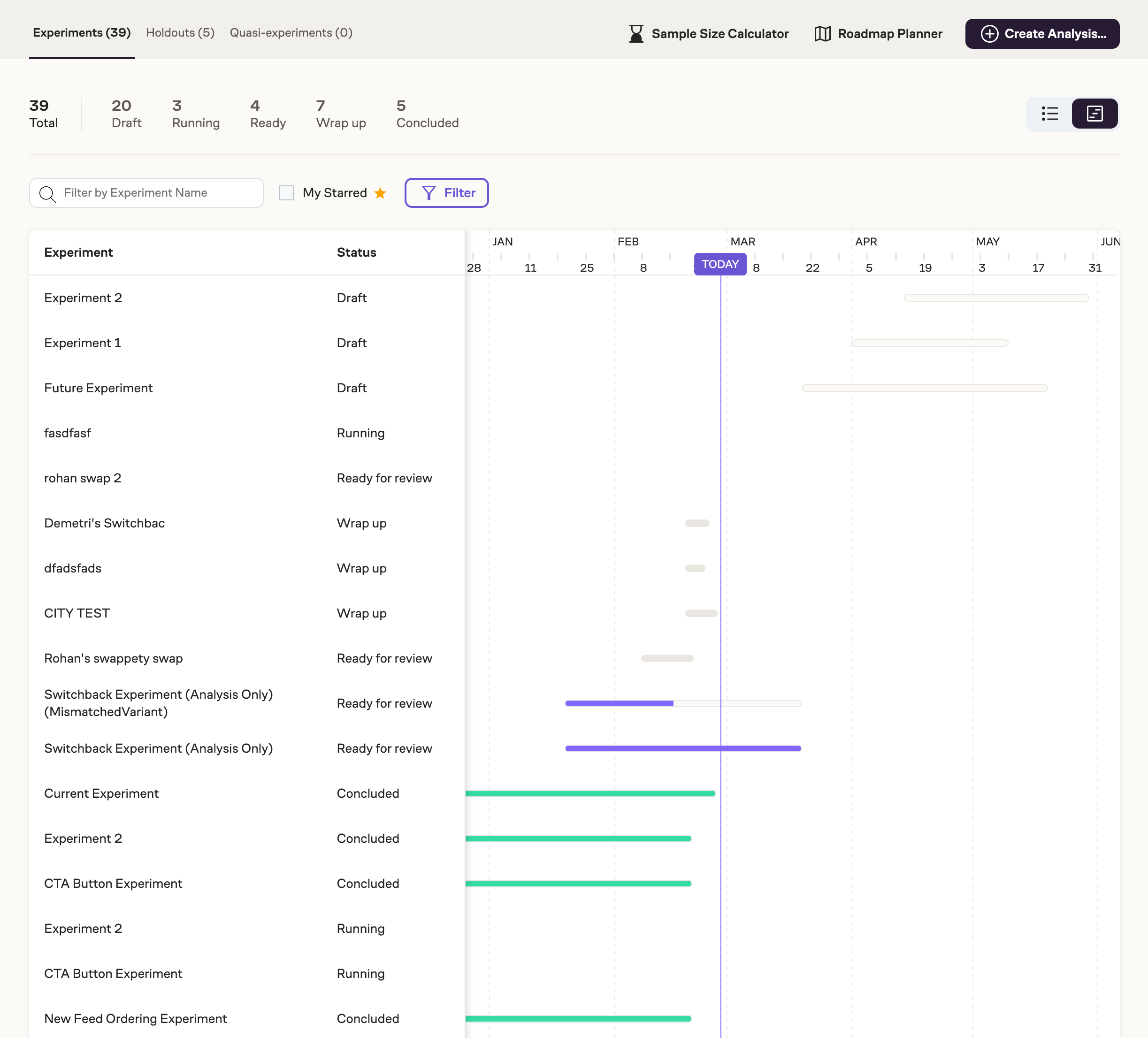Draft experiments on the experiment timeline