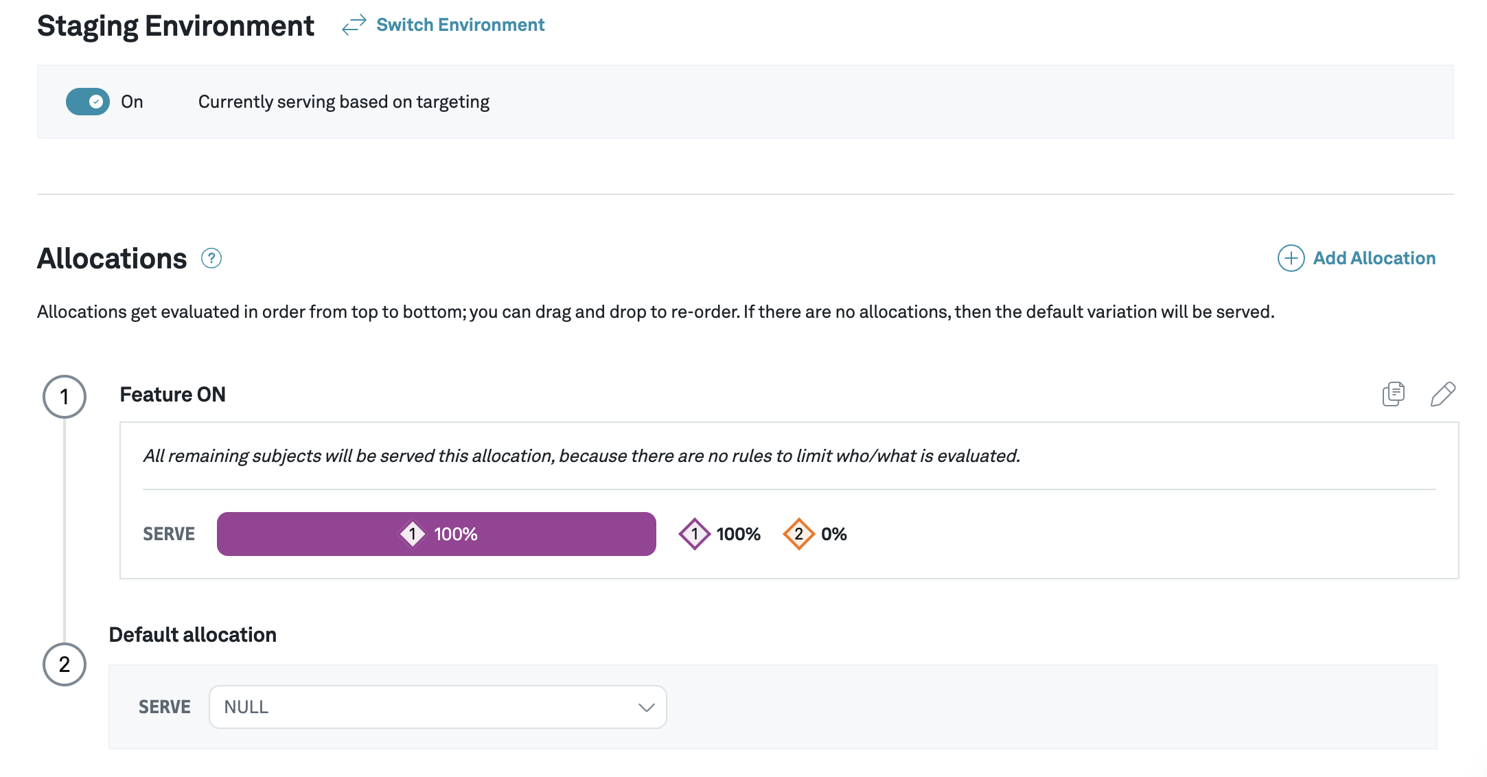 Screenshot of allocation for Staging Environment